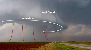 supercell cloud|See Ominous Supercell Storm Clouds as They Barrel across the U.S. |  Scientific American