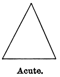 Define: Acute Triangle
