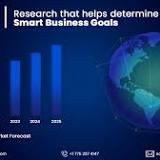 Cloud-Based Business Analytics Software Market Rewriting Long Term Growth Story 2022-2027