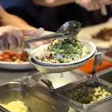 Chipotle Mexican Grill Up 15.43% To $1519.52 After Earnings Beat