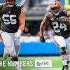 By the Numbers: Nick Chubb, Kareem Hunt pair up for big day on the ground