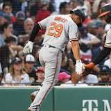 Mountcastle, Urías back Wells as Orioles rout Red Sox 10-0
