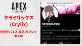 Crylix