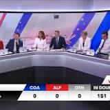 2022 Federal Election coverage on CHANNEL NINE