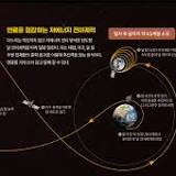 South Korea launches moon scouts, with more missions to come