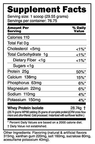 NutraBio 100% Whey Protein Isolate 5lb, 5lb / Pancakes & Maple Syrup