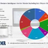 Business Intelligence Tools Market Share 2022 Global Trend, Segmentation, Business Growth, Top Key Players ...