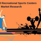 Fitness And Recreational Sports Centers Market 2022 to Witness Notable Growth with Covid-19 Analysis, Opportun