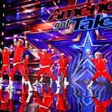Urbancrew from Philippines Wows the Judges on America's Got Talent 2022 AGT Auditions