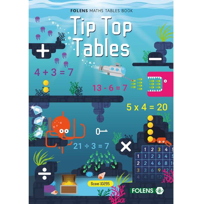 Tip Top Tables