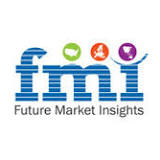 Milk & Dairy Products Market Outlook 2022-2030