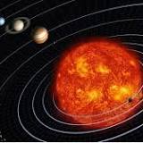 The inner solar system is mysteriously spinning slower; breaks the laws of physics?