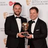 BAFTA 2022 TV Awards star time, hosts and full list of nominations