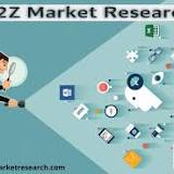 Small Animal Imaging Market Report Analysis, Share, Revenue, Growth Growth Rate 2028 with Forecast Overview