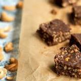 Low Carb Protein Bars Market Analysis Industrial Chain, Regional Scope, Key Players