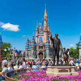 Walt Disney World Resort Update for August 9-15, 2022