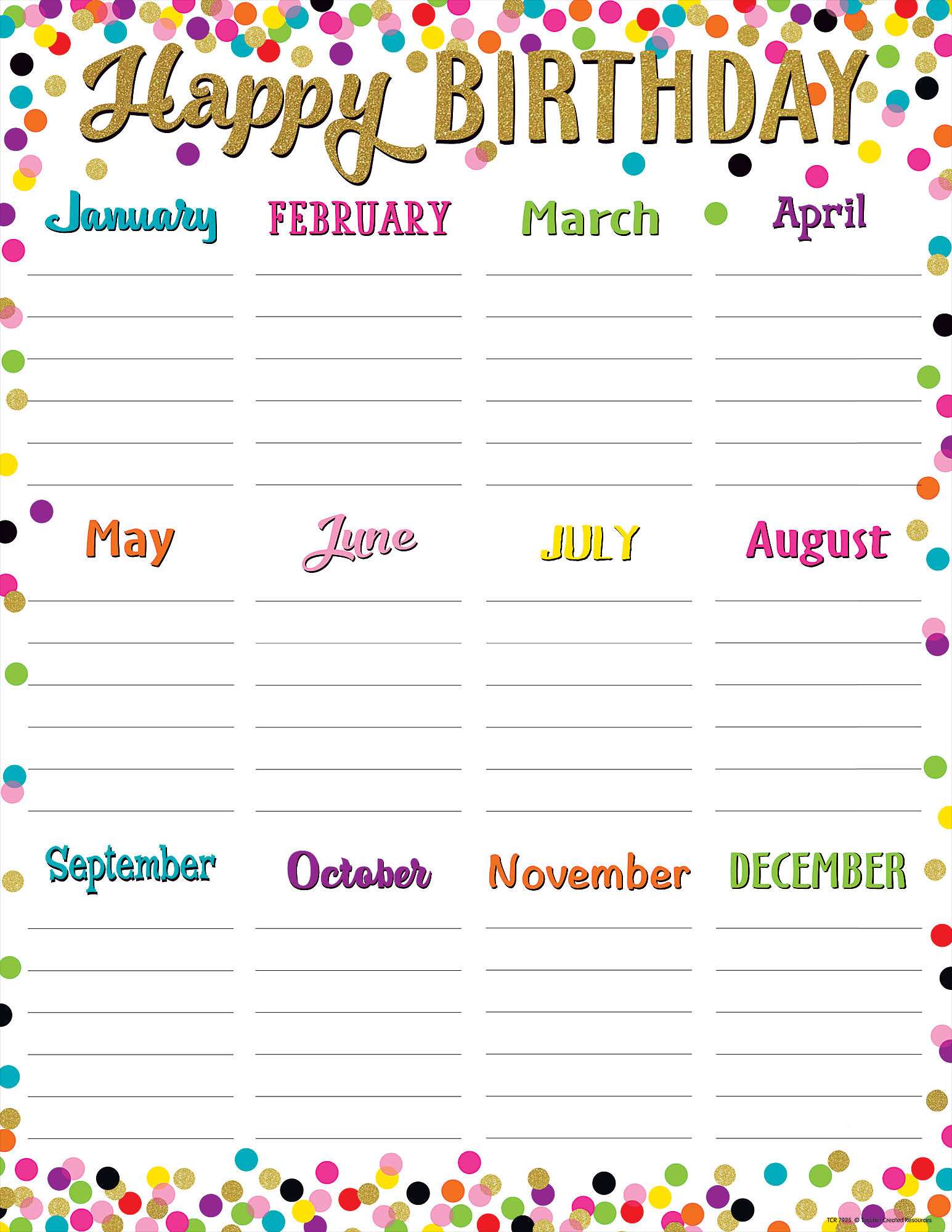 Teacher Created Resources Tcr7925 Confetti Happy Birthday Chart