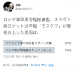 JSF (Twitter)