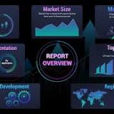 Digital Currency Market 2022 With Industry Top Leaders, Size, Share, Growth Factors, Positioning System, Trends ...