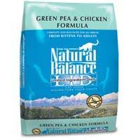 Natural Balance Limited Ingredient Diets Cat Food - Green Pea And Chicken