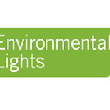 LED Lighting Development Tools Market Size, share forecast 2022-2028